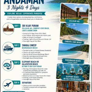 4 Days Andaman Itinerary