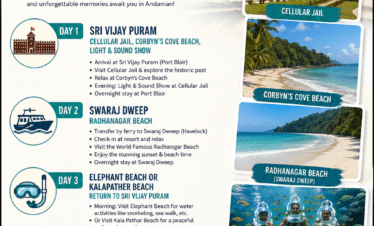 4 Days Andaman Itinerary