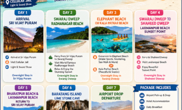 Andaman Island Paradise
