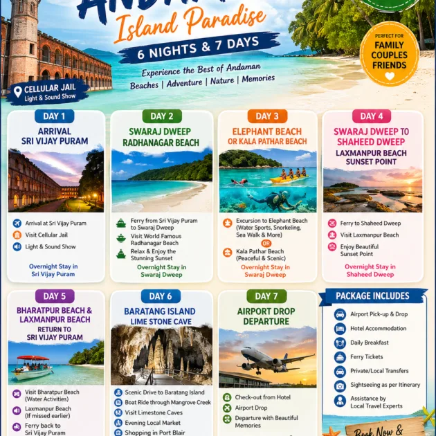 Andaman Island Paradise