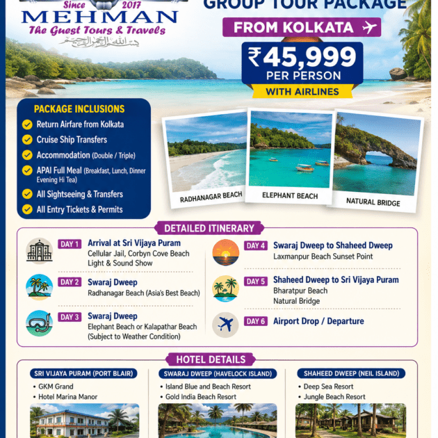 Andaman Package from Kolkata