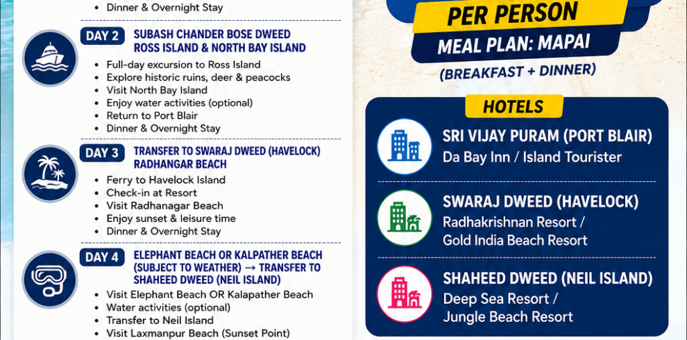 6 Days Andaman Group Tour
