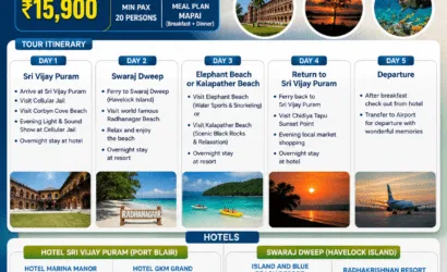 Andaman Group Tour Package