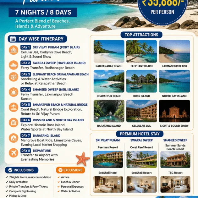 Andaman Itinerary 8 Days
