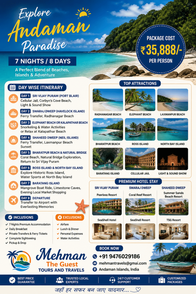 Andaman Itinerary 8 Days