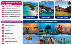 Andaman Tour Packages and Travel Agents from China