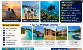 Andaman Tour Packages from Delhi North India