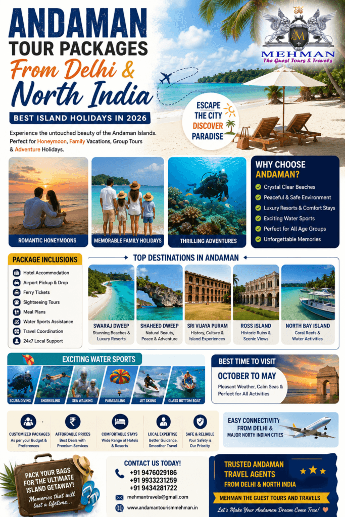 Andaman Tour Packages from Delhi North India