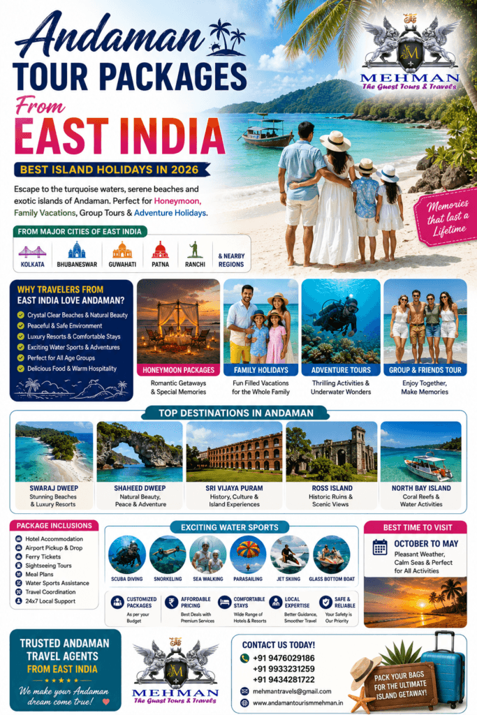 Andaman Tour Packages from East India