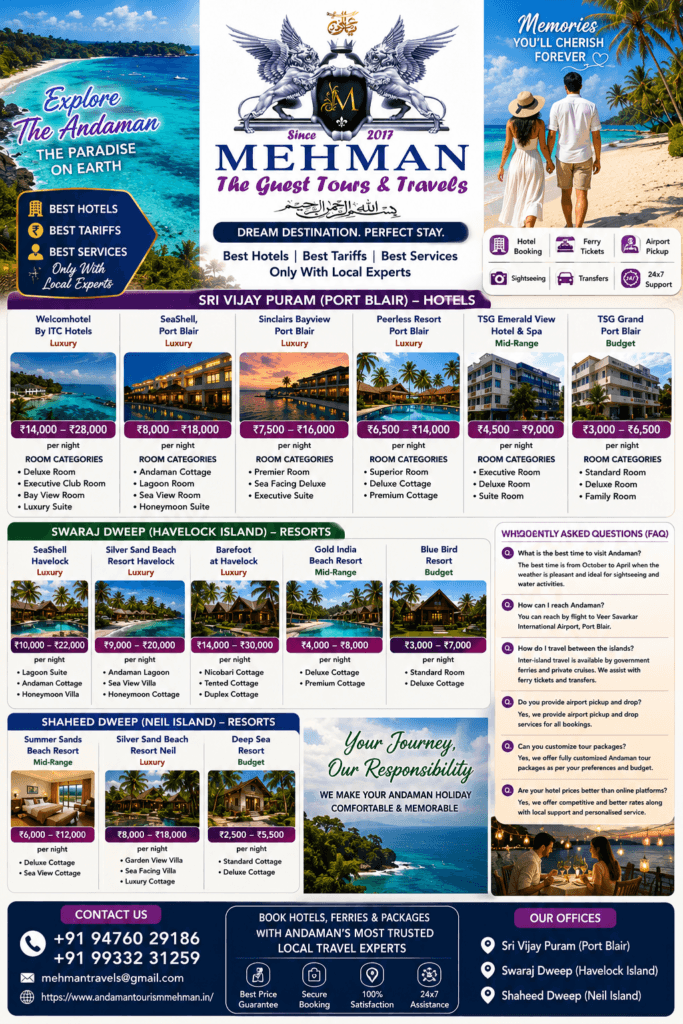 FAQ Hotels Andaman Tourist