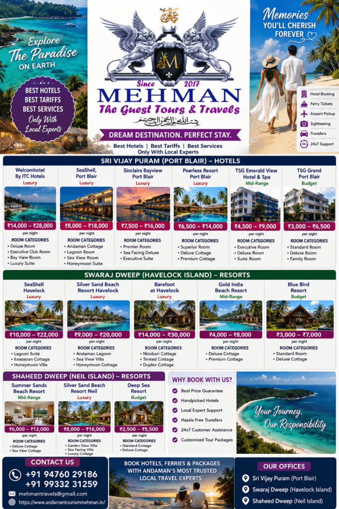 Hotels in Andaman Tourist