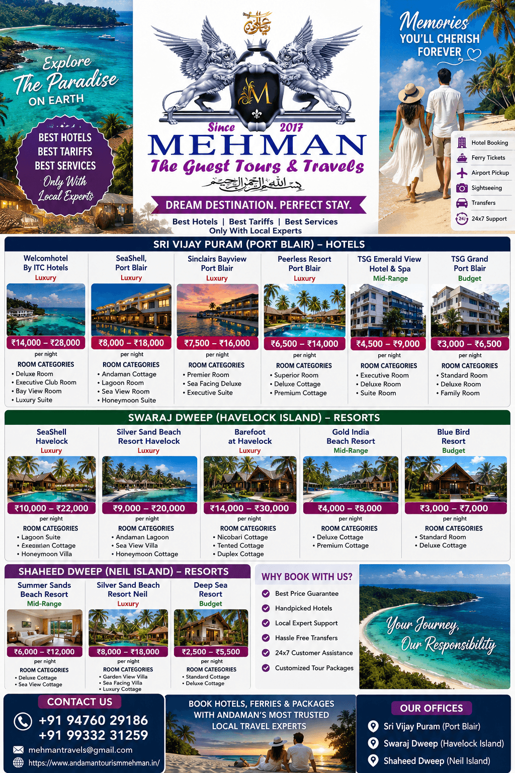 Hotels in Andaman