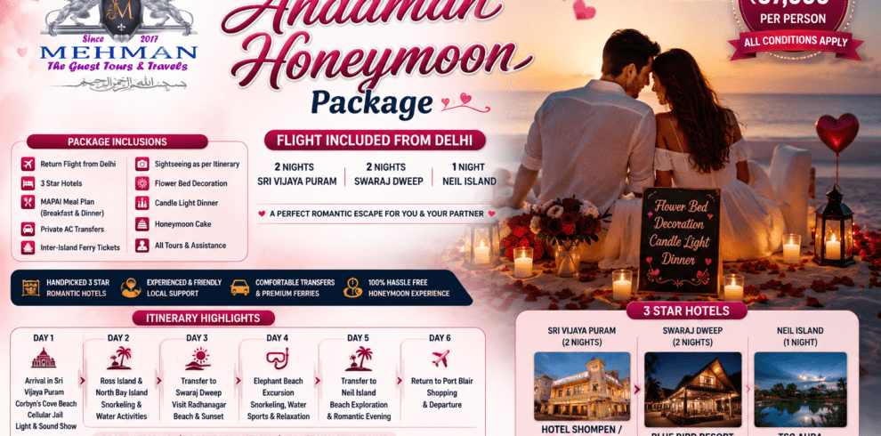 Andaman Honeymoon Package