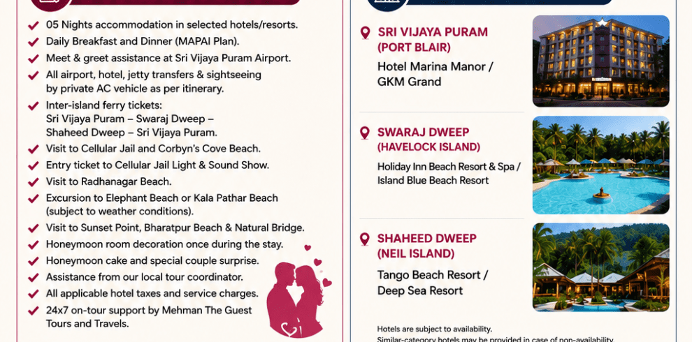 Andaman Honeymoon Package 5 Nights 6 Days